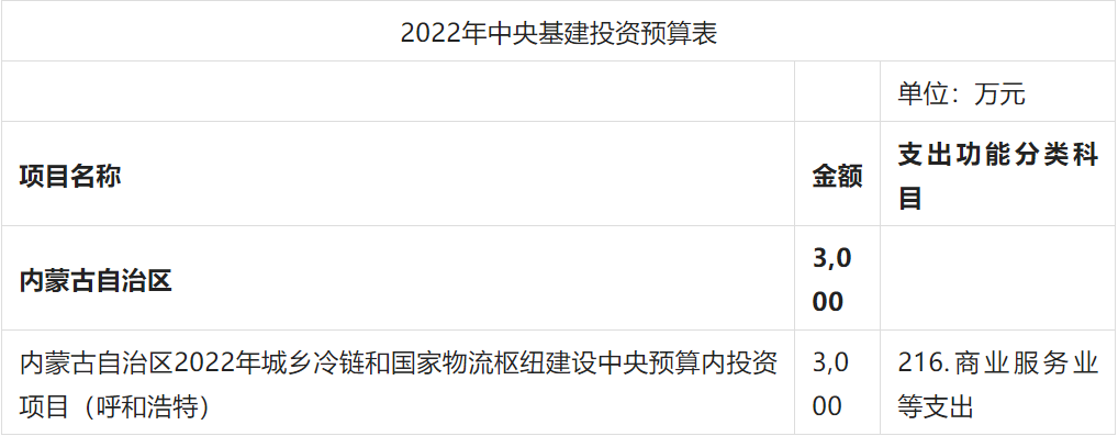 微信图片_20221111105510.png