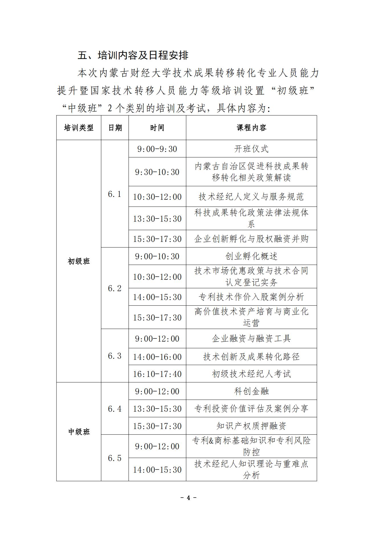 内蒙古财经大学技术成果转移转化专业人员能力提升暨国家技术转移人员能力等级培训通知（盖章版）_03.jpg